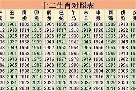 07属什么|2007年出生的属什么 2007年是什么生肖